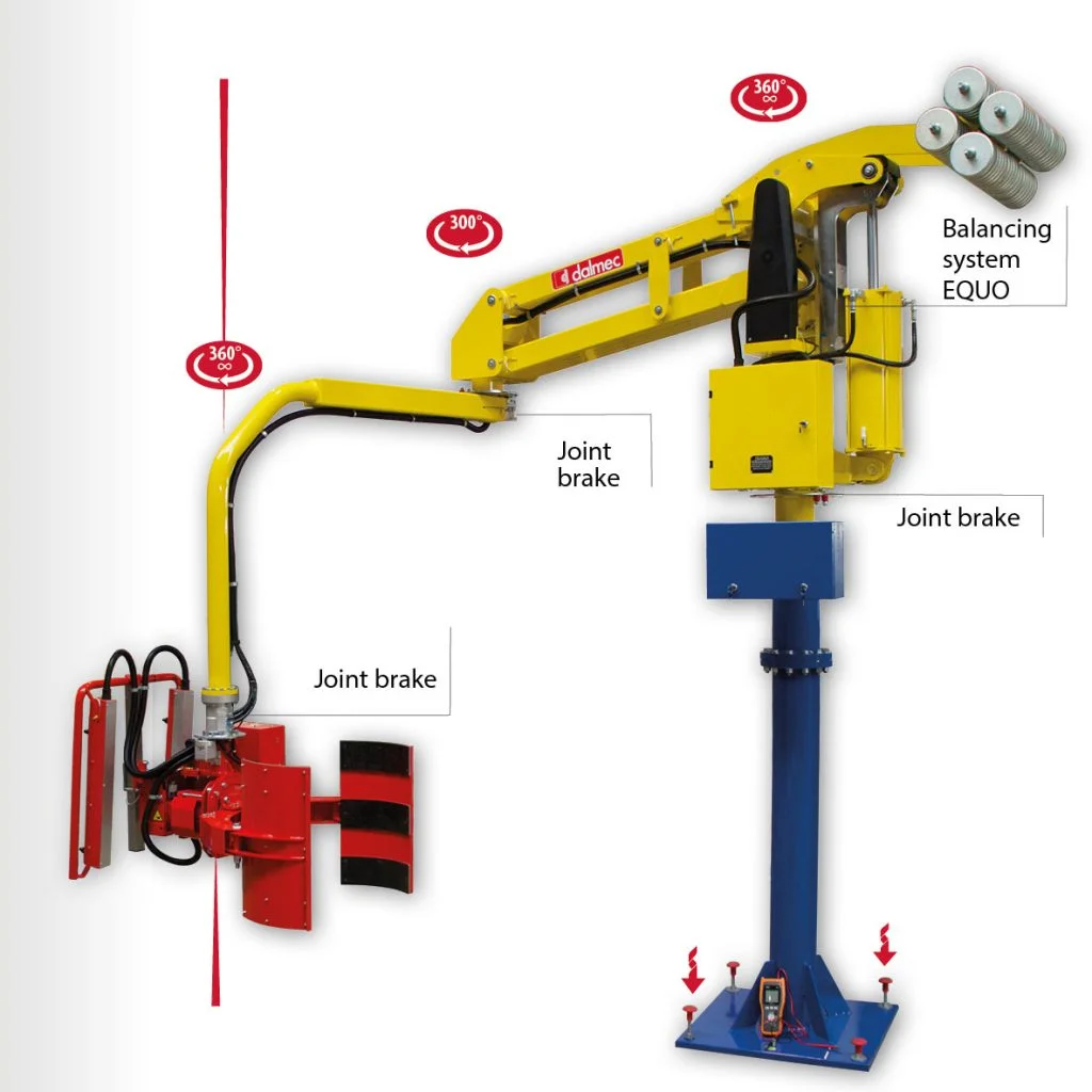 Maxipartner Equo pneumatic manipulator with rigid-articulated arm, 900kg capacity, fitted with curved gripping tongs and EQUO balancing system for cylindrical loads